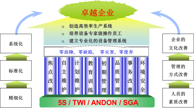 SIG康美包 SIG康美包