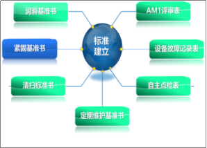 SIG康美包 SIG康美包