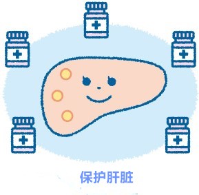 乙肝的治疗方法 乙肝的治疗方法
