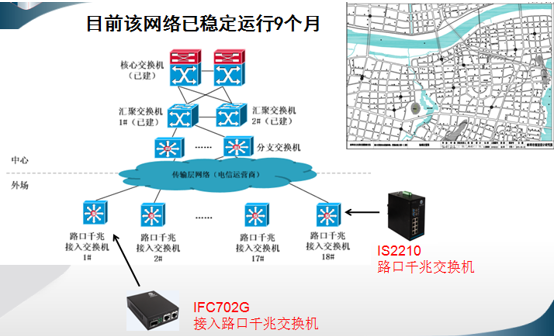 厚石助力蚌埠交通，构架智能可靠网络