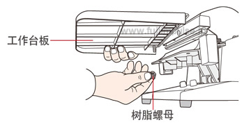 轻型台式封口机 FS系列 轻型台式封口机 FS系列