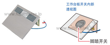 电动封口机 OPL系列 电动封口机 OPL系列