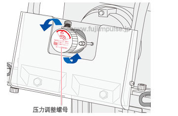 CV-300系列 CV-300系列