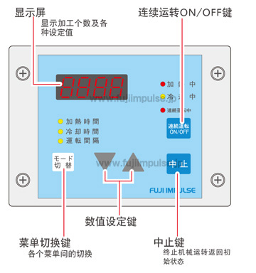 CV-300系列 CV-300系列
