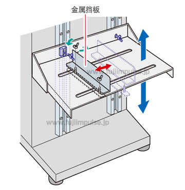 CV-300系列 CV-300系列