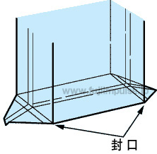 FI-400/600Y SB系列 FI-400/600Y SB系列