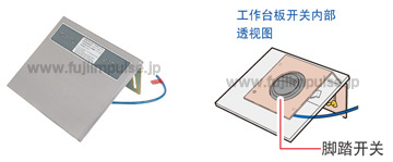 CA系列 CA系列