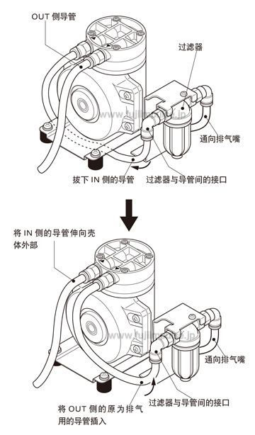台式真空封口机 V-300系列 台式真空封口机 V-300系列