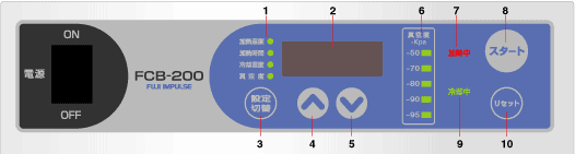 FCB-200系列 FCB-200系列