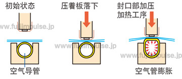 AT系列 AT系列
