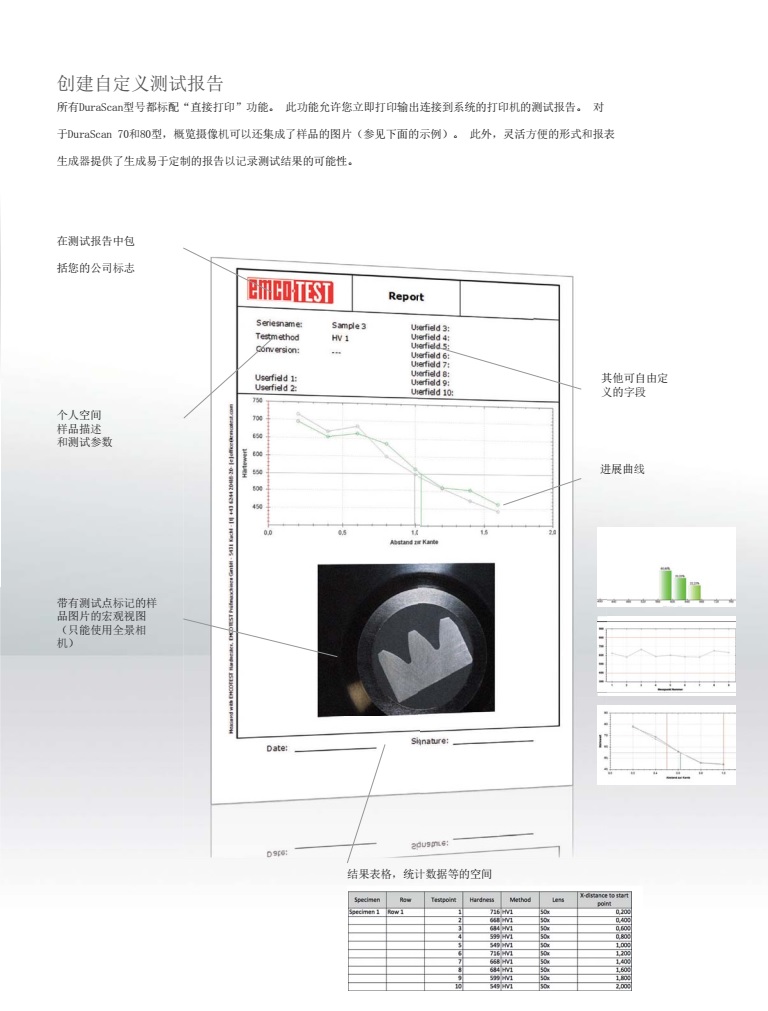 新品發布|奧地利超現代全自動顯微維氏硬度計 新品發布|奧地利超現代全自動顯微維氏硬度計