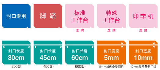 脚踏式封口机 FiK系列 脚踏式封口机 FiK系列