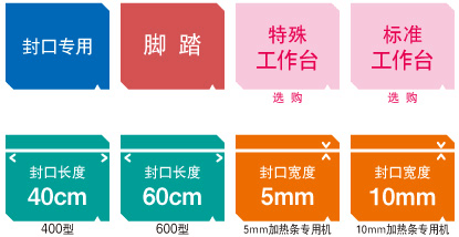 Fi400/600Y PK Fi400/600Y PK