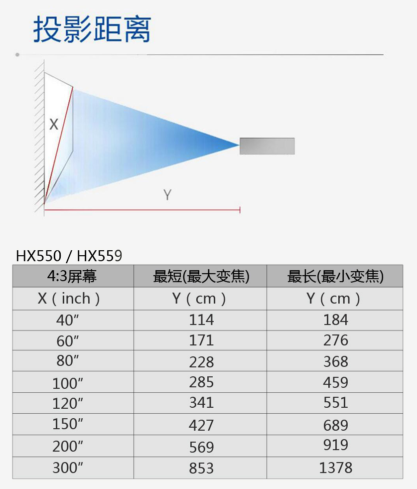 HX550