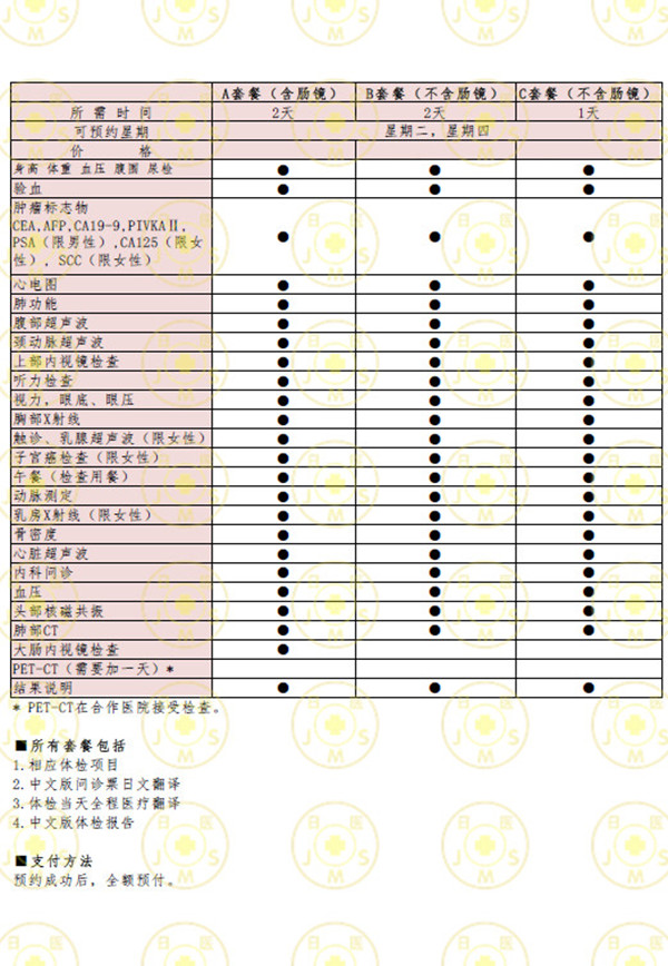 东京高轮医院健康管理中心体检 东京高轮医院健康管理中心体检