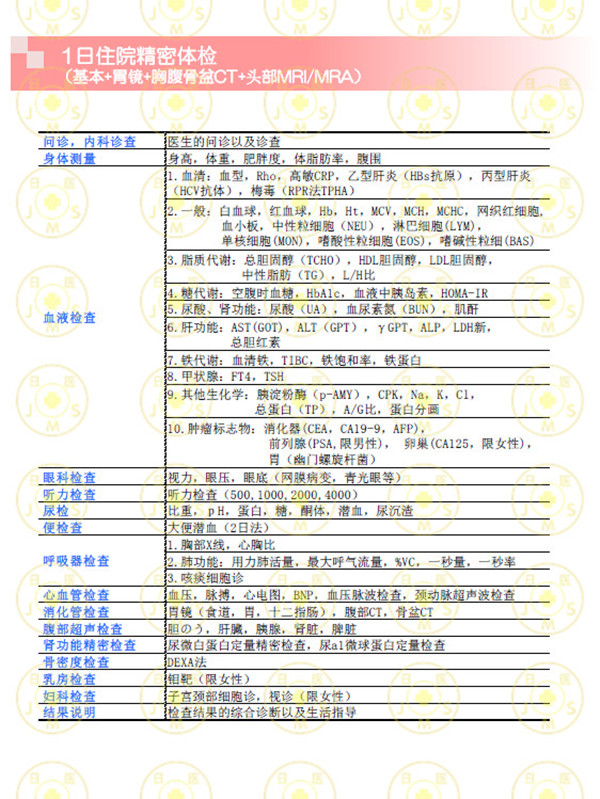 东京医科大学医院体检 东京医科大学医院体检