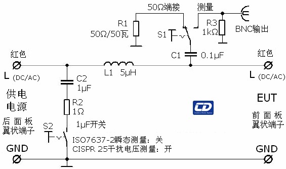 人工網(wǎng)絡(luò)NNBM8124,NNBM8124-200,NNBM8124-400,NNBM8124-800 人工網(wǎng)絡(luò)NNBM8124,NNBM8124-200,NNBM8124-400,NNBM8124-800