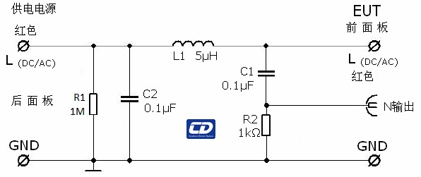 高壓人工電源網絡NNHV 8123，NNHV 8123-200，NNHV 8123-400,NNHV 8123-800