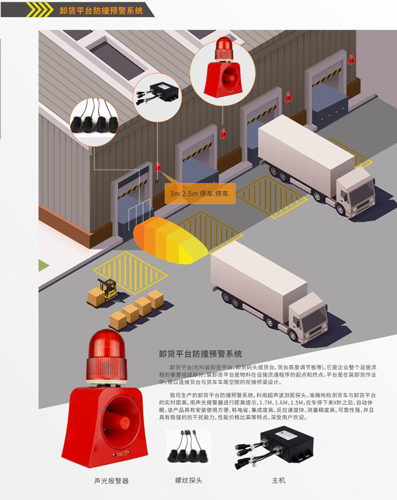 卸貨平臺防撞預警系統,貨車卸貨專用防撞設施