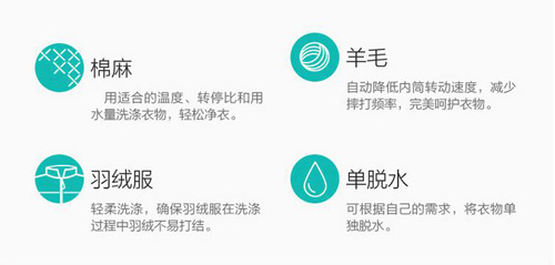 语音洗衣机方案,智能洗衣机语音IC芯片方案推荐