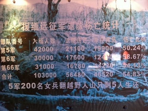 腾冲——震撼 和顺——和谐(上) 腾冲——震撼 和顺——和谐(上)