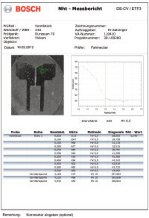 閥片NHT硬度全自動測試_博世Bosch_DuraScan 70 閥片NHT硬度全自動測試_博世Bosch_DuraScan 70