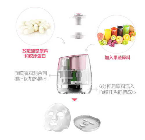 智能果蔬面膜机语音IC芯片推荐