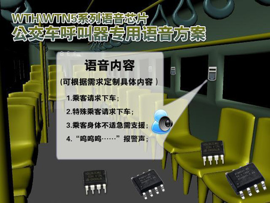 公交车/地铁智能语音呼叫器,语音芯片选型攻略 公交车/地铁智能语音呼叫器,语音芯片选型攻略