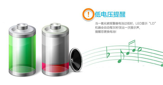 一氧化碳报警器,语音报警IC芯片推荐