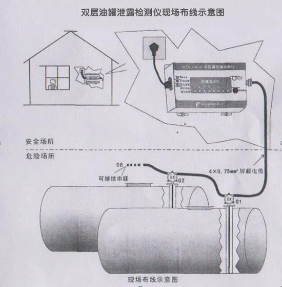 油罐报警器语音方案,油罐报警声音ic芯片推荐