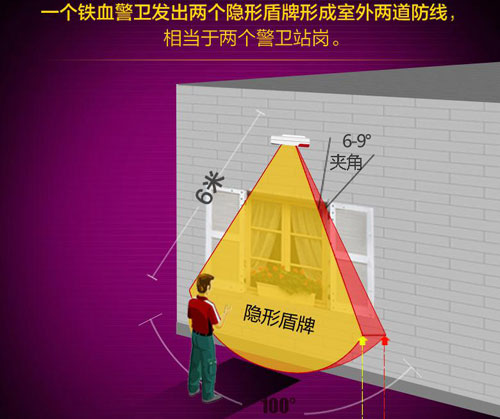 红外无线报警器,报警语音ic芯片推荐