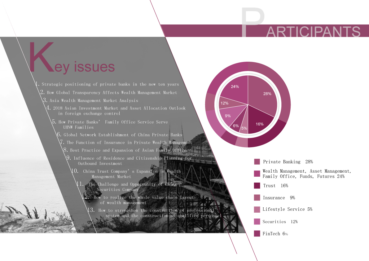 The 12th Annual wealth management and private banking asia 2017