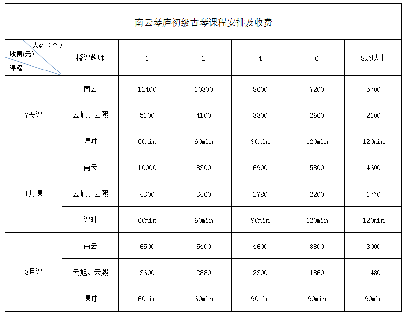 招生简章 招生简章