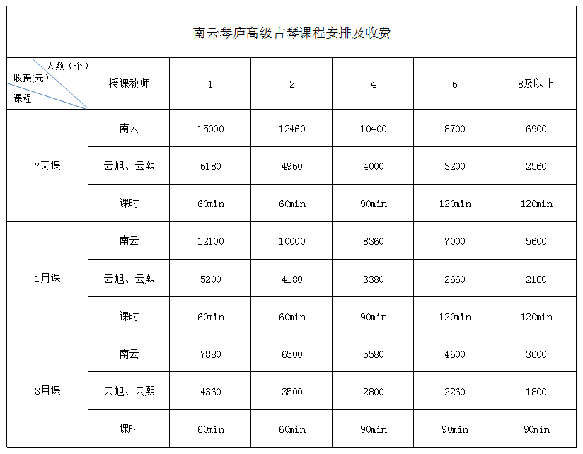 招生简章 招生简章