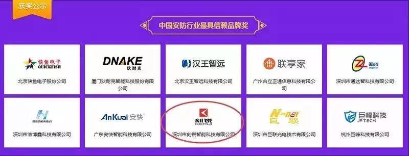 荣获中国安防行业最具信赖品牌奖 荣获中国安防行业最具信赖品牌奖