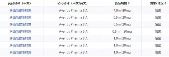 注射剂参比制剂遴选技巧及常见误区 注射剂参比制剂遴选技巧及常见误区