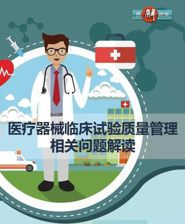 政策图解丨图文详解“医疗器械临床试验”质量管理