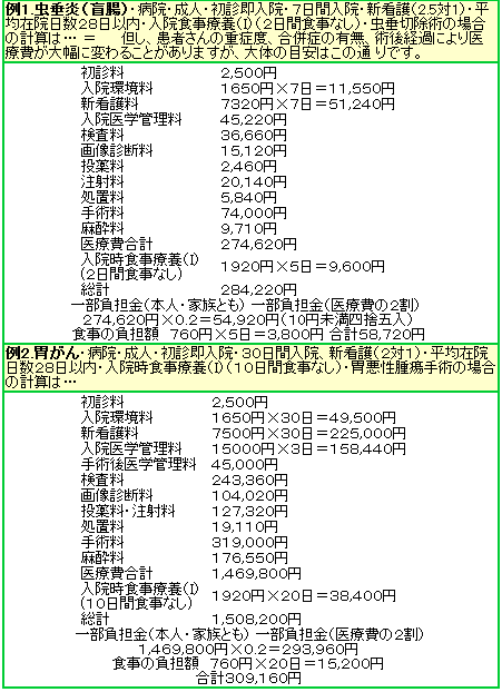 看看日本医院怎么收费,再看看中国!!! 看看日本医院怎么收费,再看看中国!!!