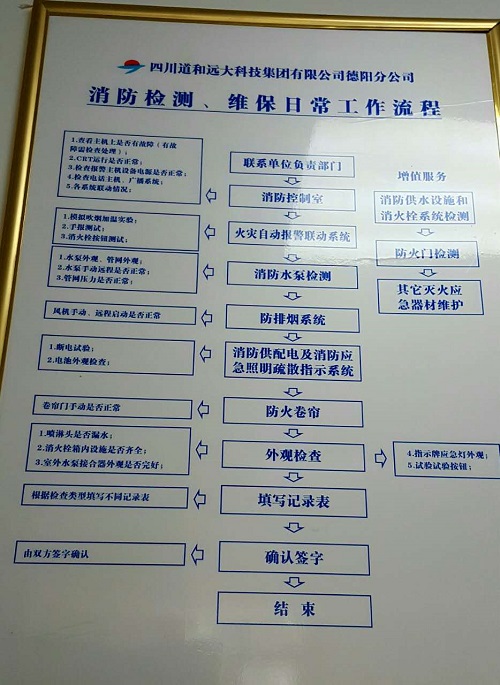 【德阳分公司】加强内部管理 营造文化氛围 【德阳分公司】加强内部管理 营造文化氛围