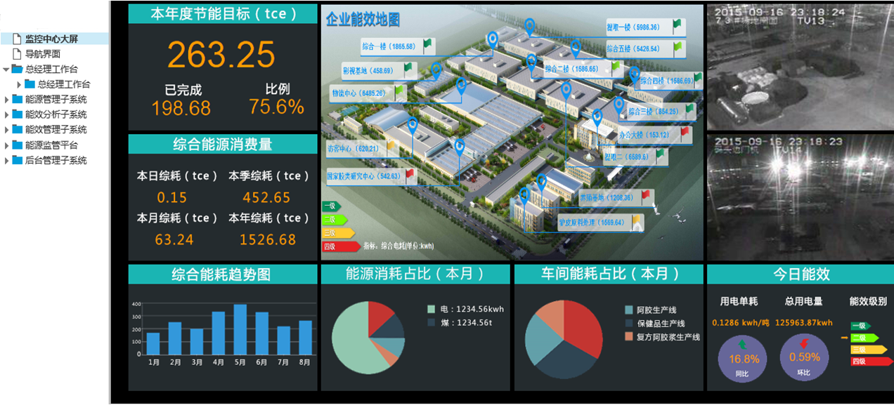 能源管理系统
