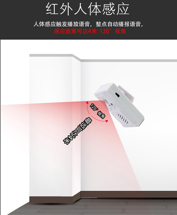 光波通讯红外微型语音提示器（APP操控）