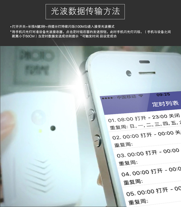 光波通讯红外微型语音提示器(APP操控) 光波通讯红外微型语音提示器(APP操控)