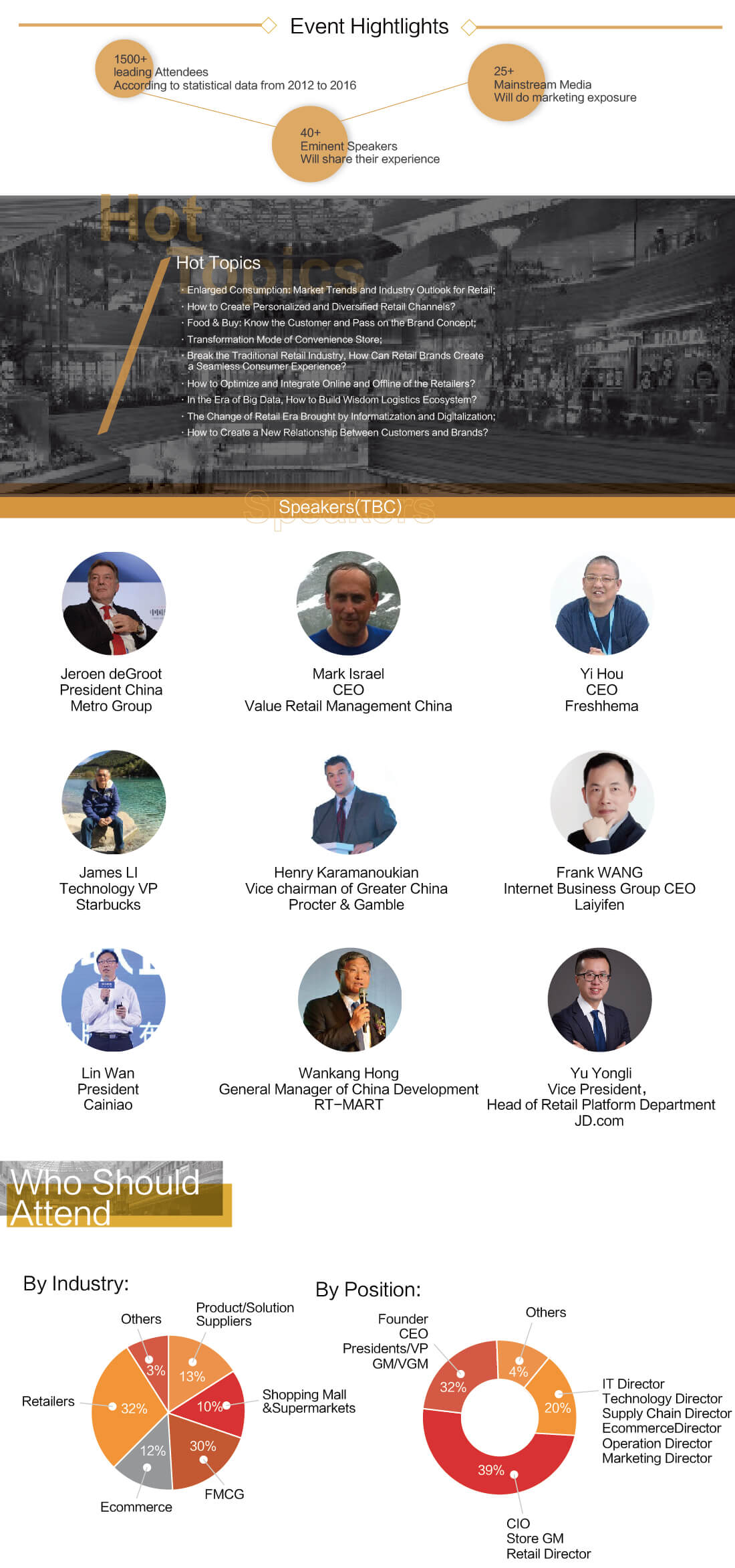 The 12th Shanghai Retail Industry Summit · China Retail Innovation Summit 2017 The 12th Shanghai Retail Industry Summit · China Retail Innovation Summit 2017