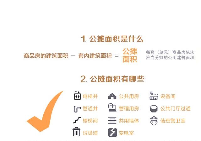各省市对于公摊面积补偿的规定,有哪些? 各省市对于公摊面积补偿的规定,有哪些?