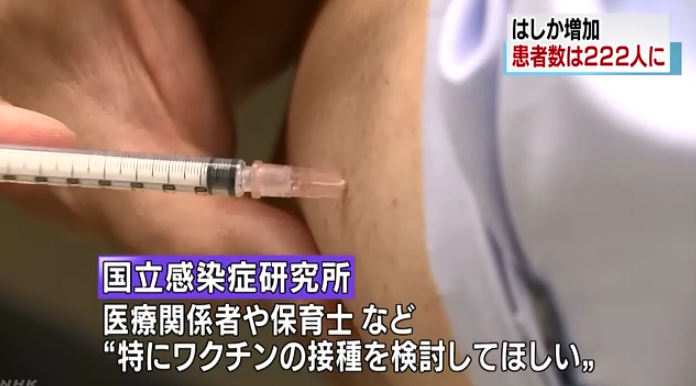 日本全国麻疹患者激增 大阪一周新增24人 日本全国麻疹患者激增 大阪一周新增24人