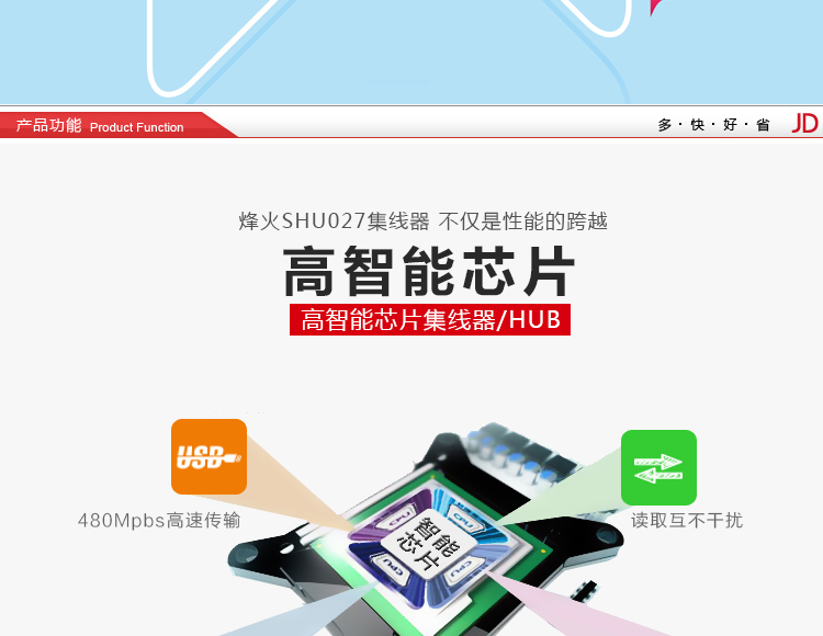 飚王（SSK）SHU027 烽火集线器HUB