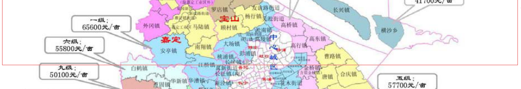 上海市征地土地补偿费标准（2017）
