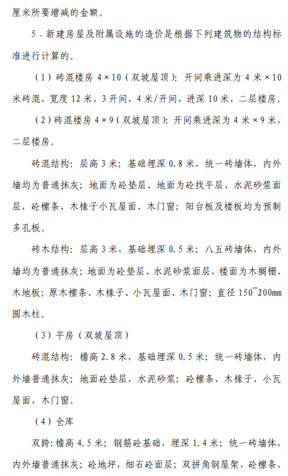 上海市征地青苗补偿标准（2017）