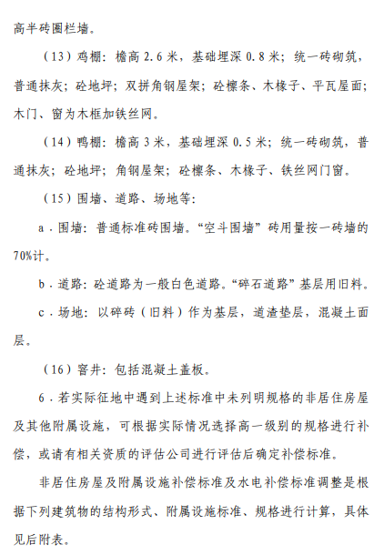 上海市征地青苗补偿标准（2017）