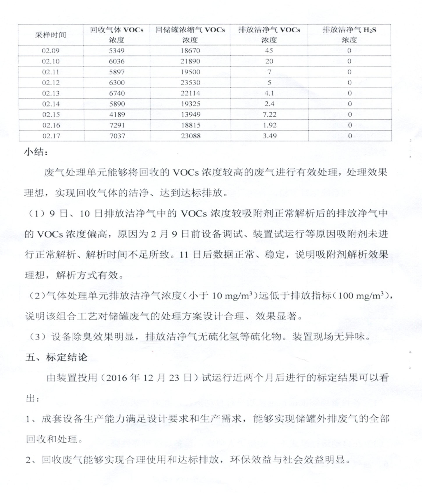 燕山石化柴油加氢原料油罐废气治理方案 燕山石化柴油加氢原料油罐废气治理方案